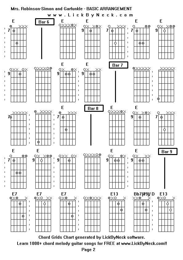 Chord Grids Chart of chord melody fingerstyle guitar song-Mrs Robinson-Simon and Garfunkle - BASIC ARRANGEMENT,generated by LickByNeck software.